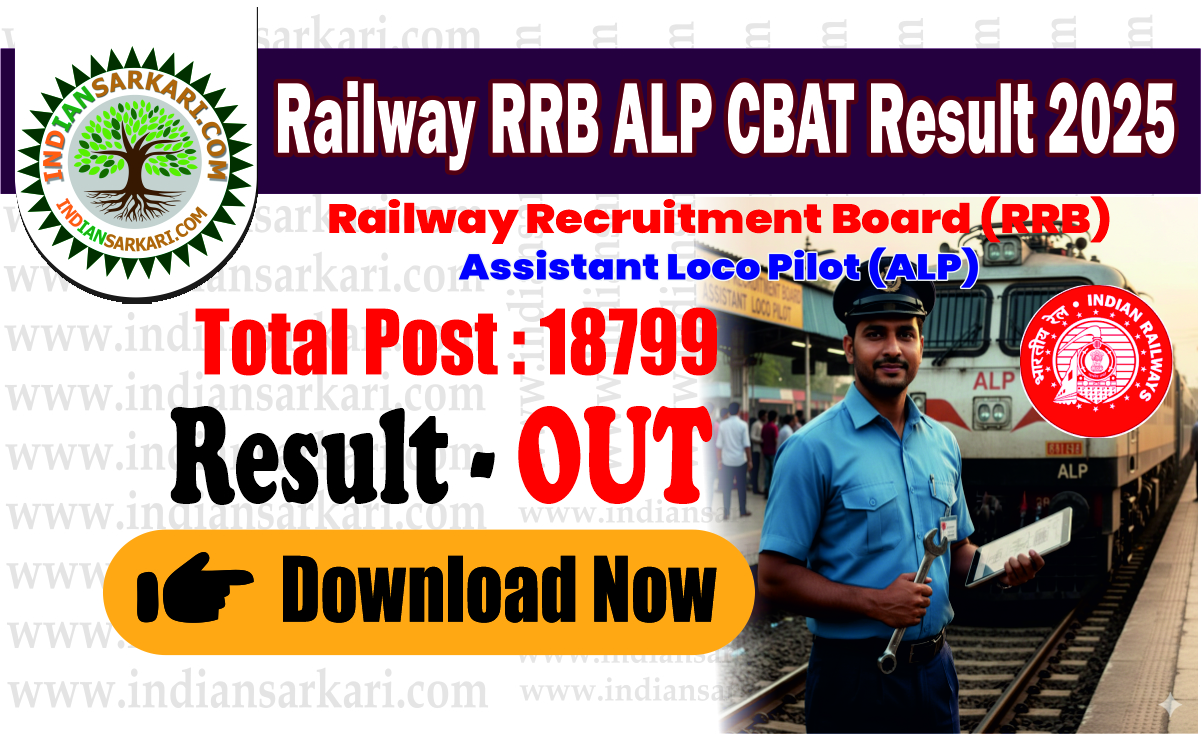 Railway RRB ALP CBAT Result 2025