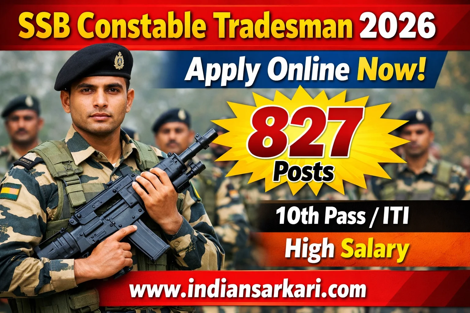 SSB Constable Tradesman Recruitment 2026