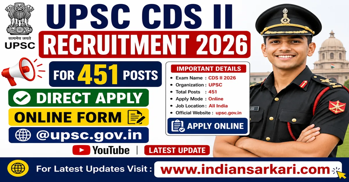 UPSC CDS II Recruitment 2026