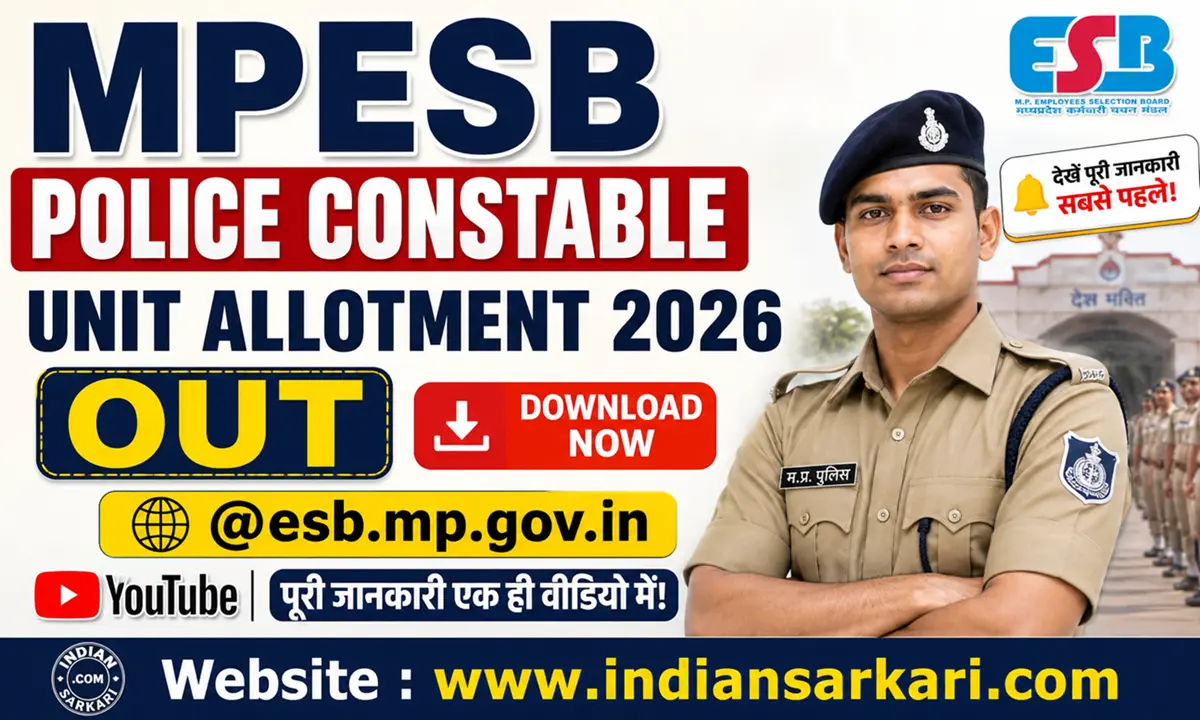 MPESB Police Constable Unit Allotment 2026
