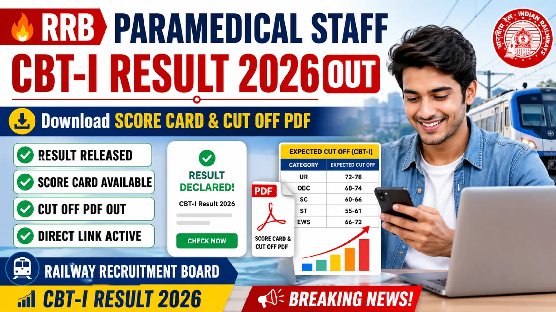 RRB Paramedical Staff CBT I Result 2026