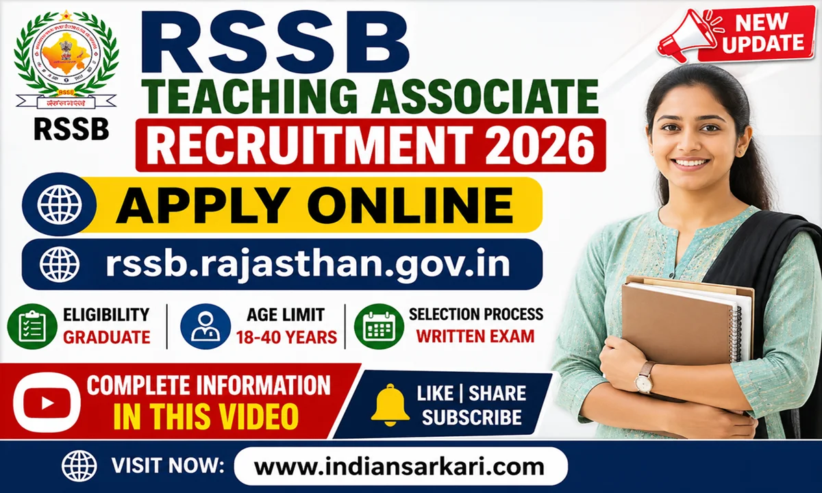 RSSB Teaching Associate Recruitment 2026