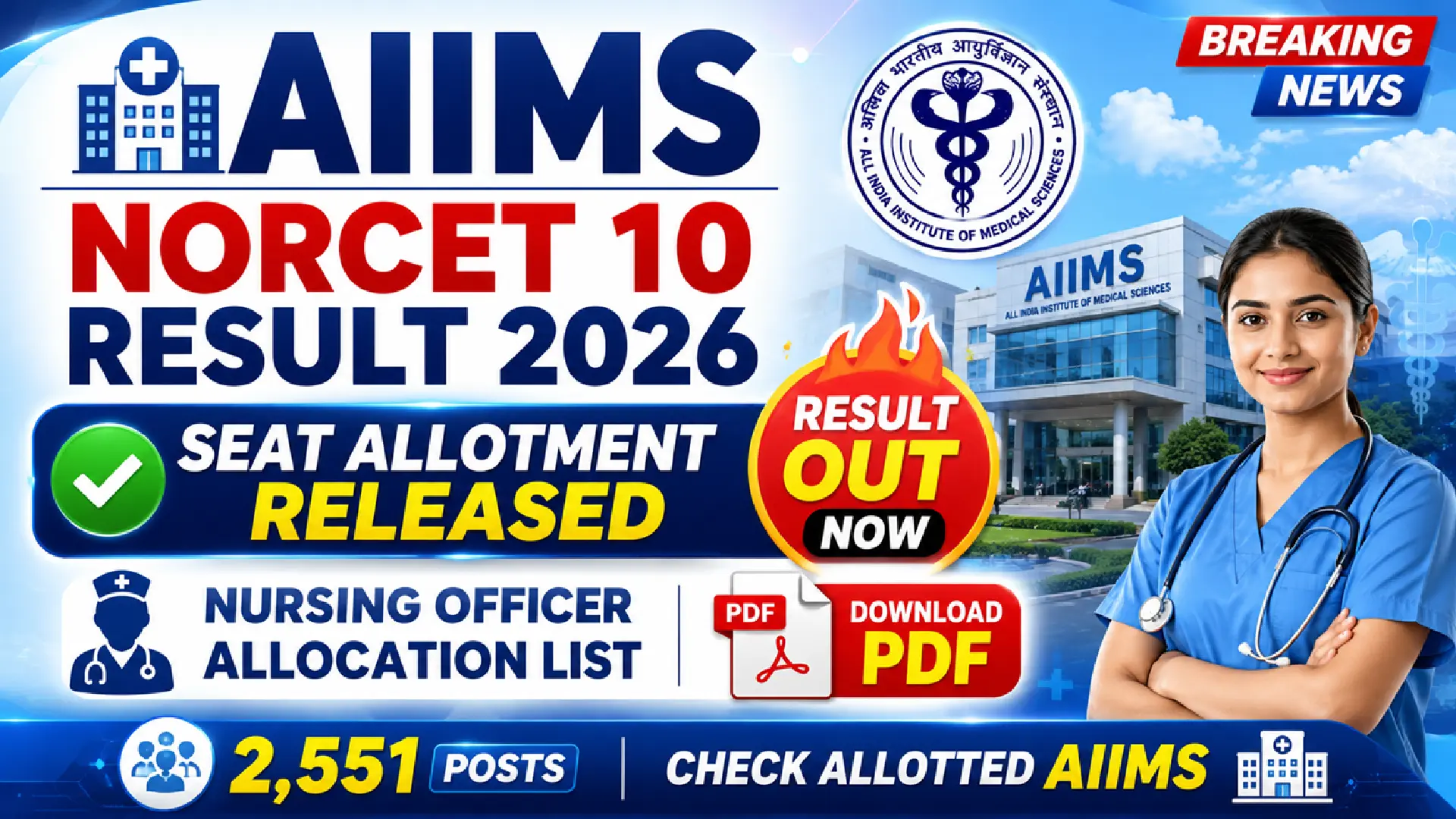 AIIMS NORCET 10 Nursing Officer Result 2026