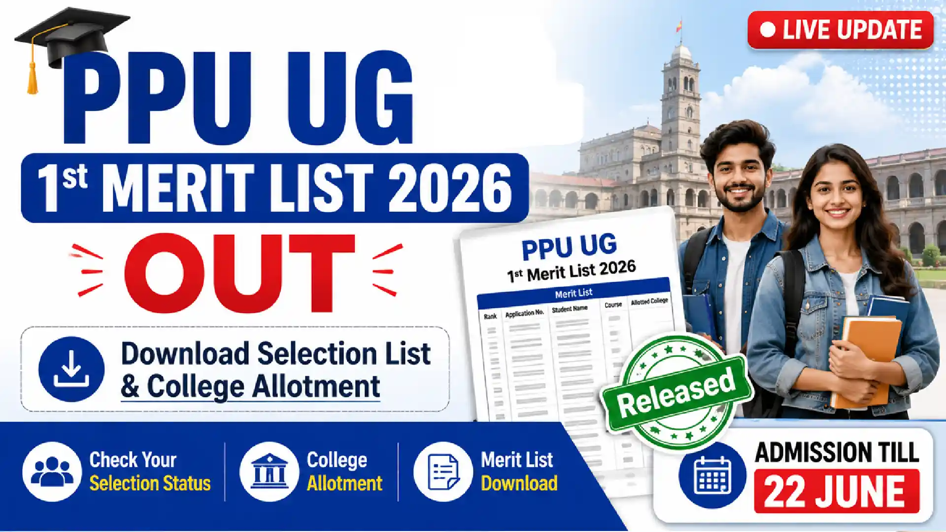 PPU UG 1st Merit List 2026