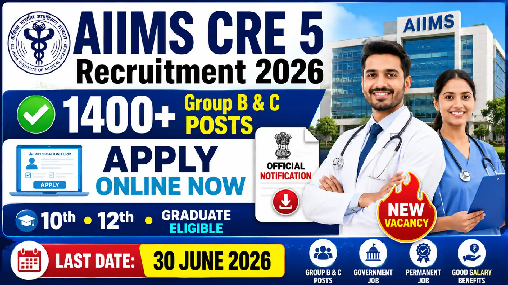 AIIMS CRE 5 Recruitment 2026:
