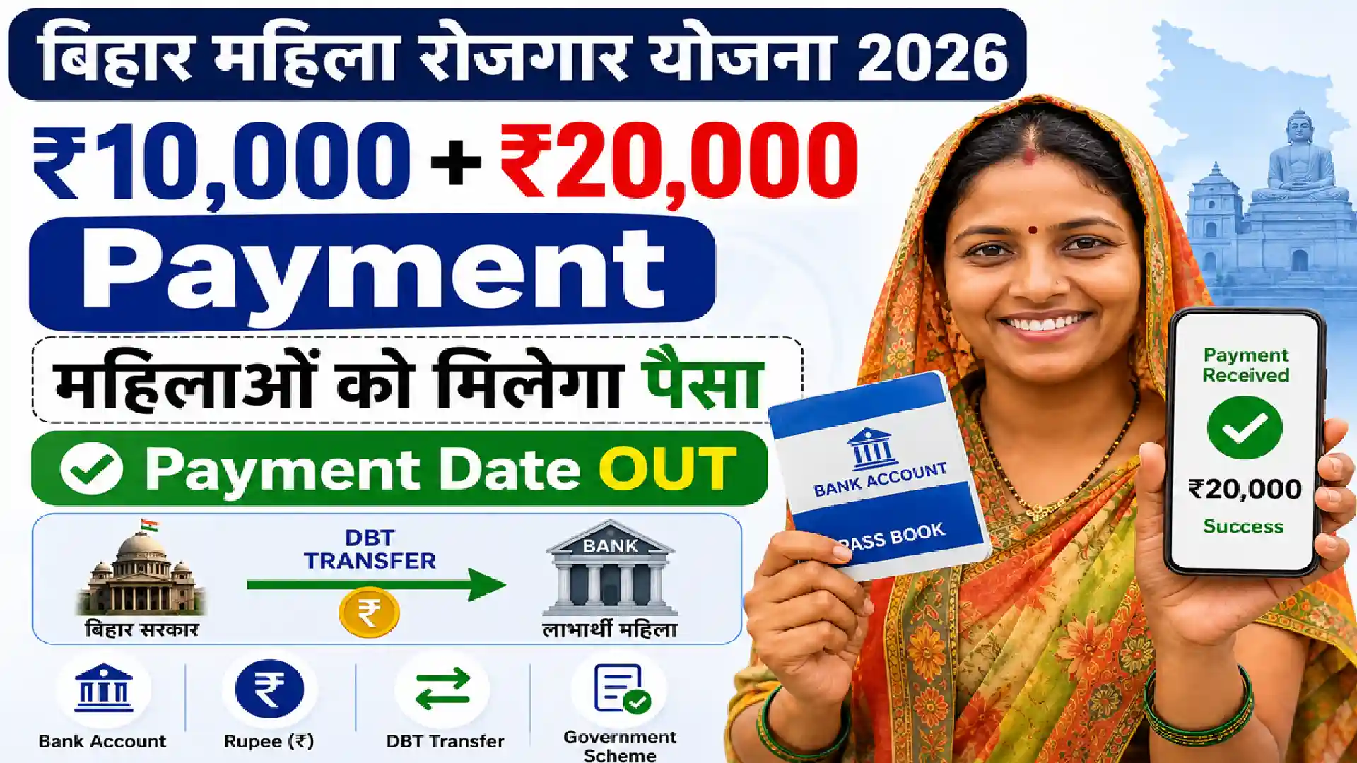 Bihar Mahila Rojgar Yojana Payment Date 2026