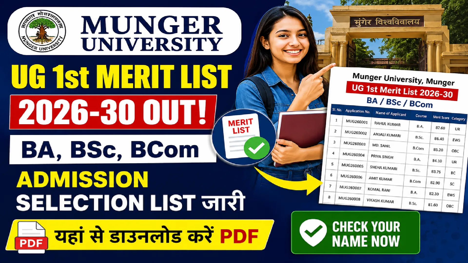 Munger University UG 1st Merit List 2026-30