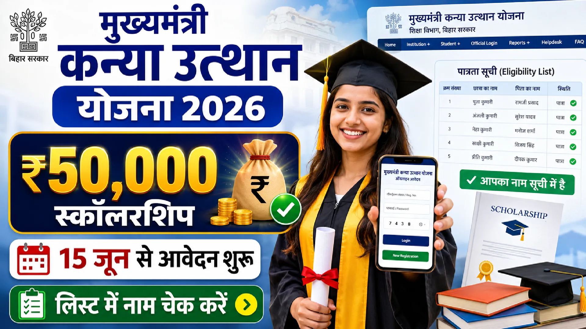 Mukhyamantri Kanya Utthan Yojana 2026