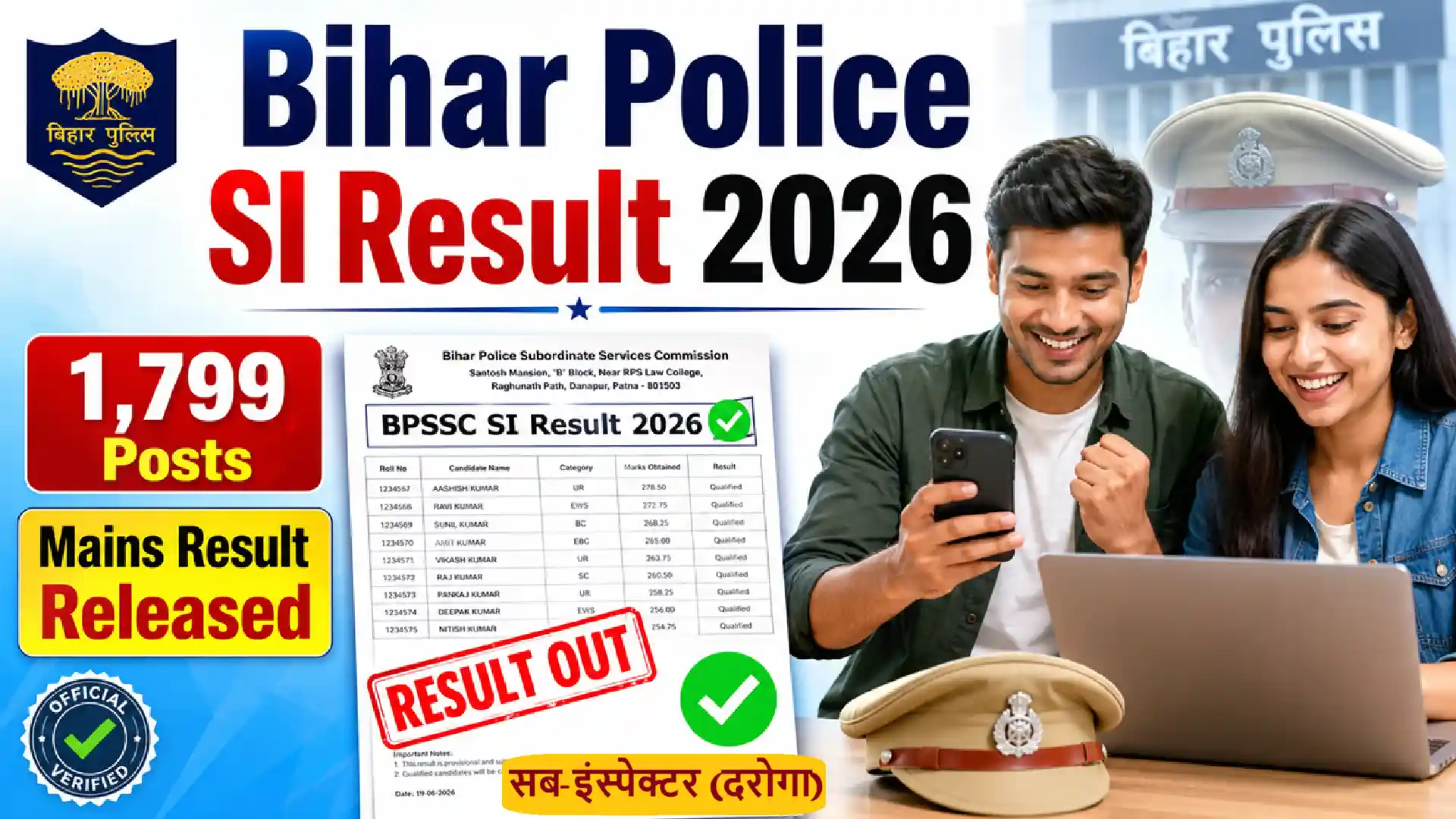 Bihar Police BPSSC SI Mains Result 2026