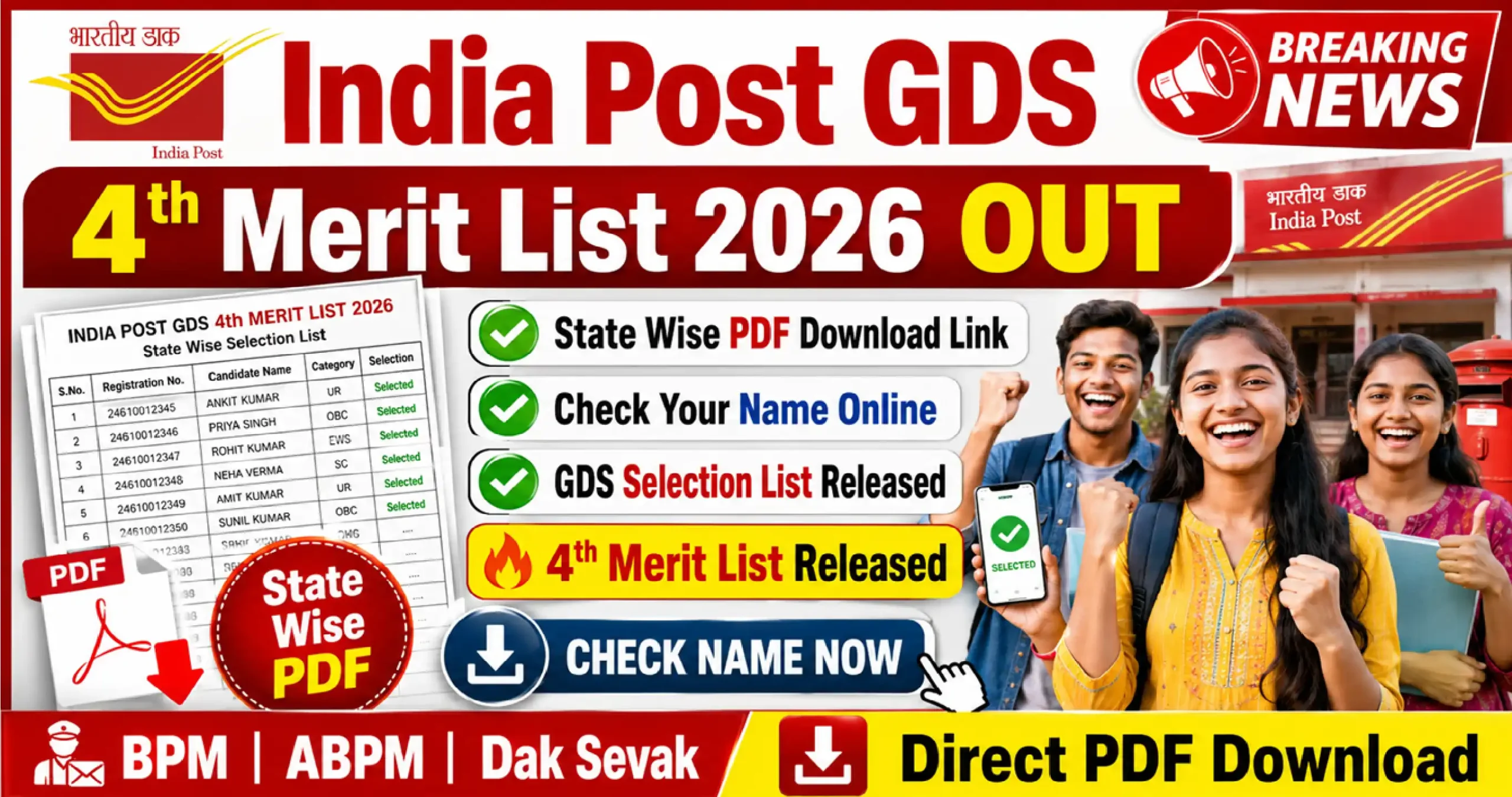 India Post GDS 4th Merit List 2026