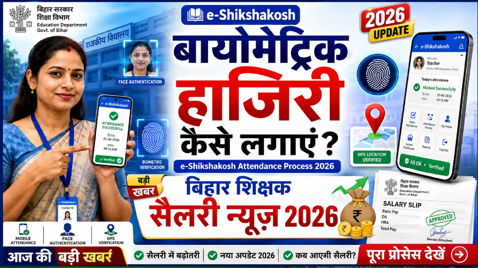 Bihar Teacher Salary News 2026