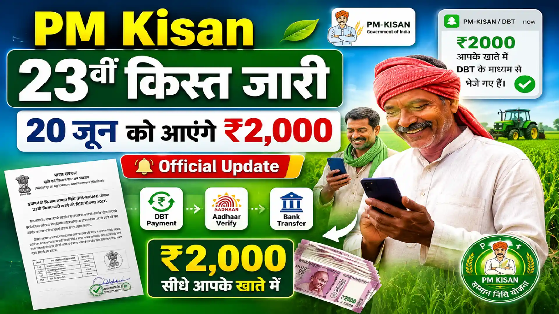PM Kisan 23rd Installment 2026