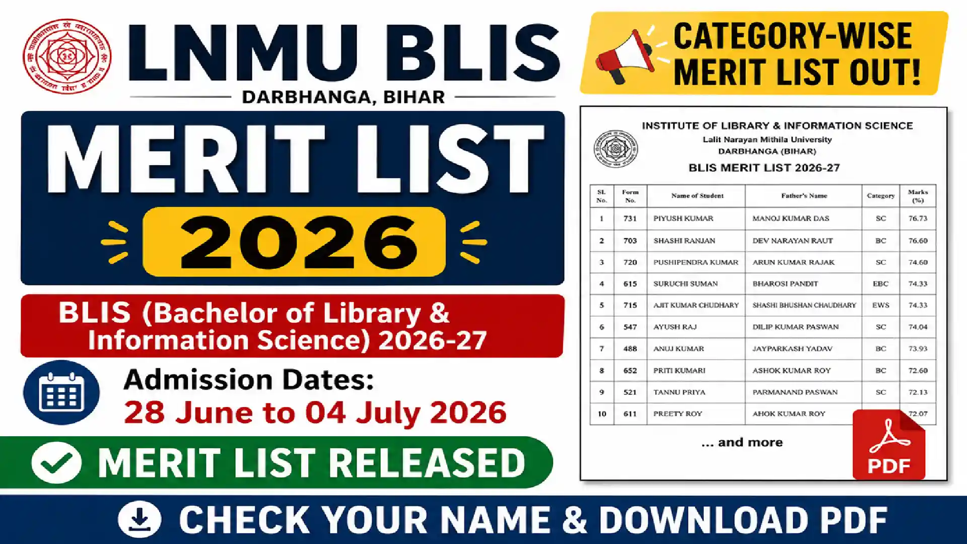 LNMU BLIS Merit List 2026