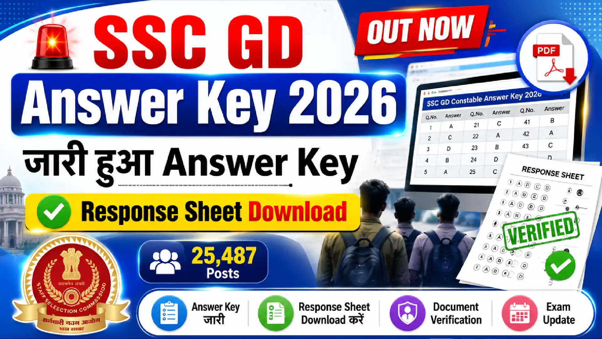 SSC GD Constable Answer Key 2026