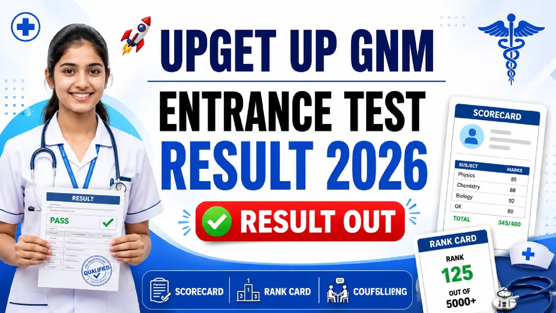 UPGET UP GNM Entrance Test Result 2026