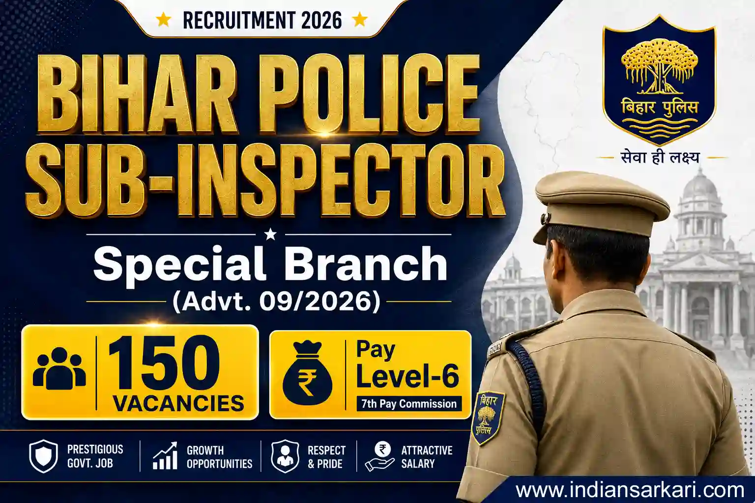 Bihar Police SI Recruitment 2026