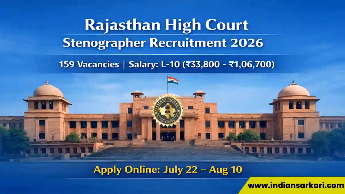 Rajasthan High Court Stenographer Recruitment 2026