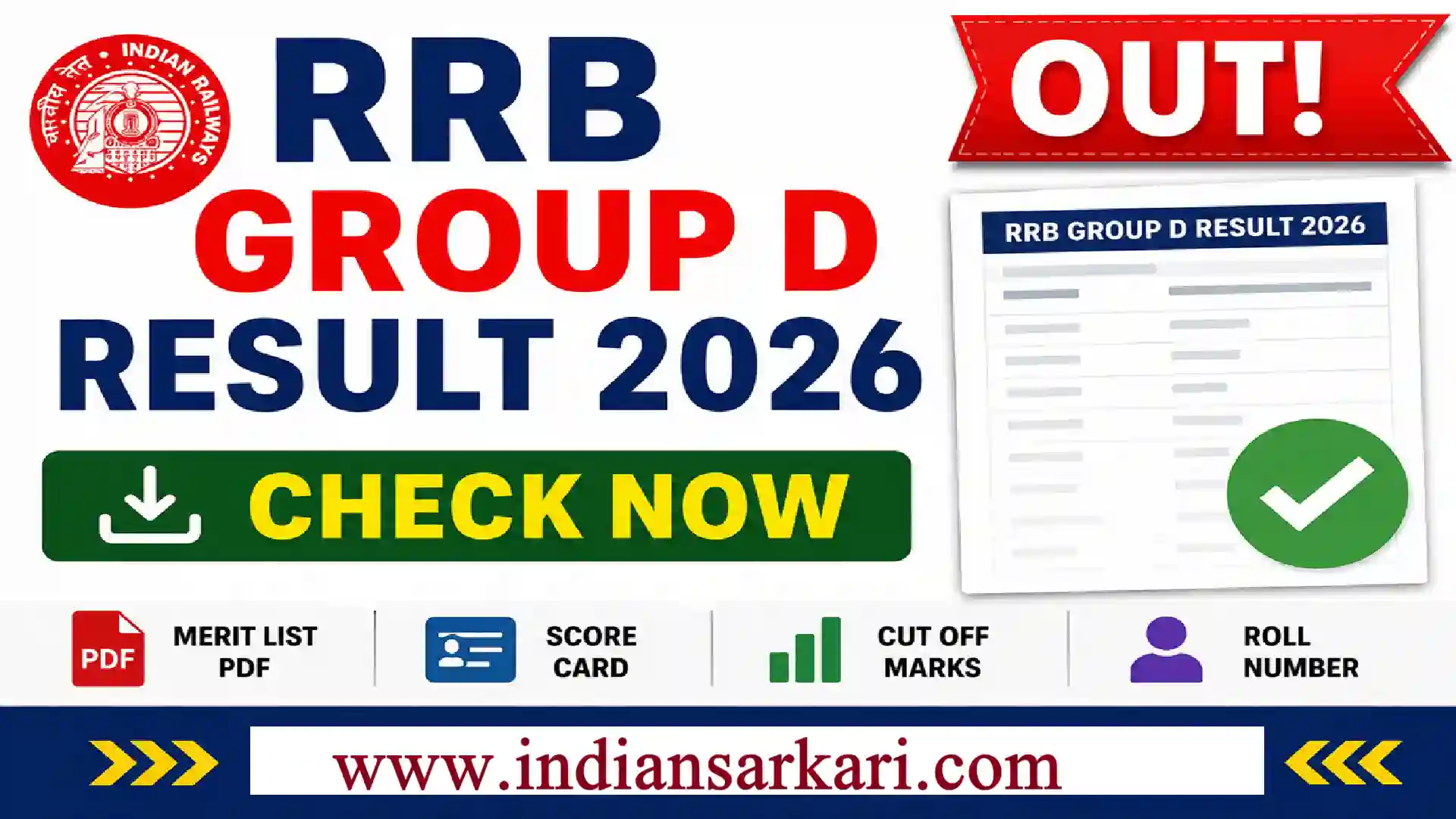 RRB Group D Result 2026