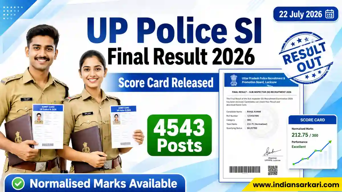 UP Police SI Normalised Score Card 2026