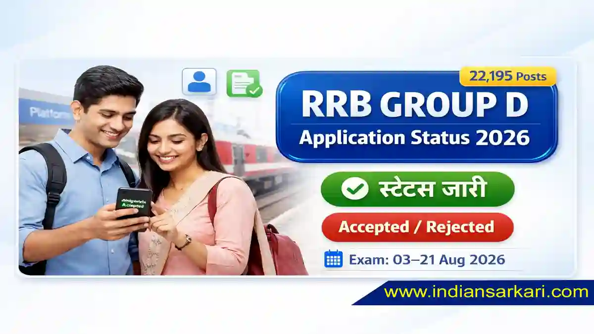 Railway RRB Group D Application Status 2026