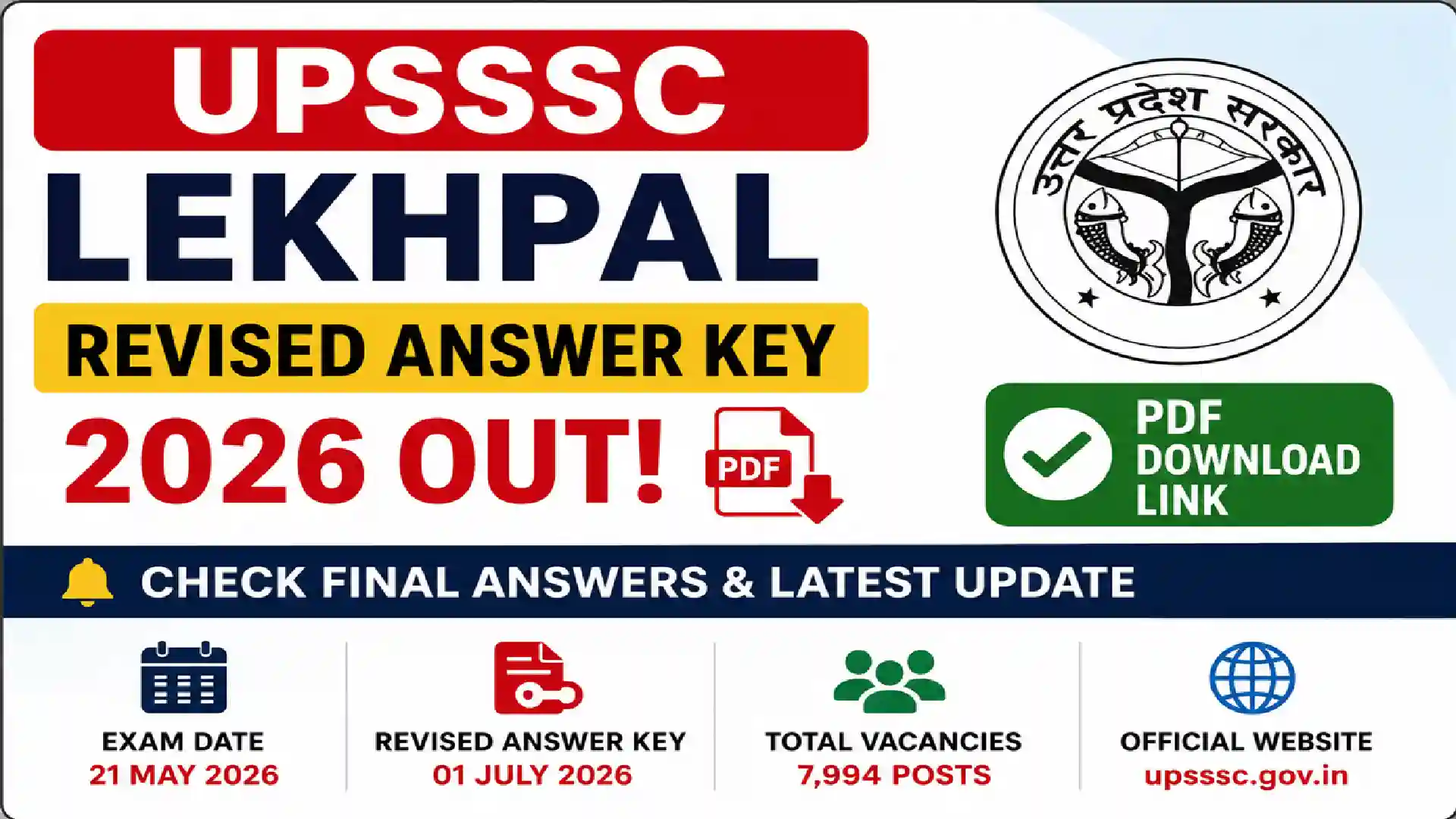 UPSSSC Lekhpal Revised Answer Key 2026