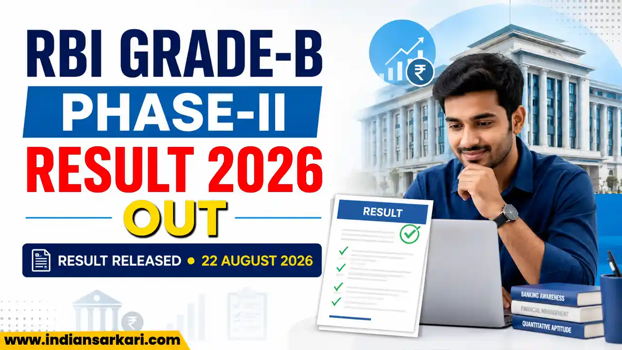 RBI Officer Grade-B Phase-II Result 2026