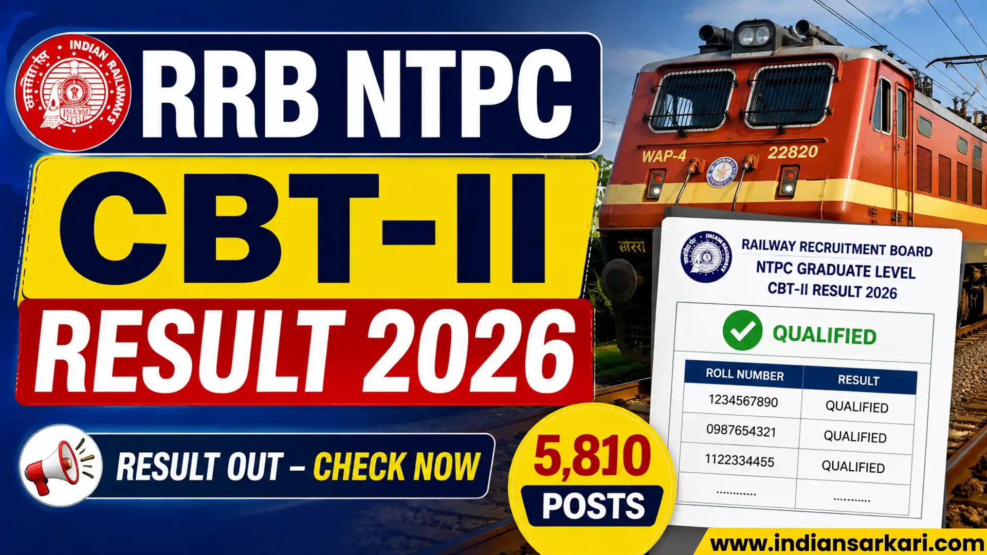 RRB NTPC Graduate Level CBT-II Result 2026