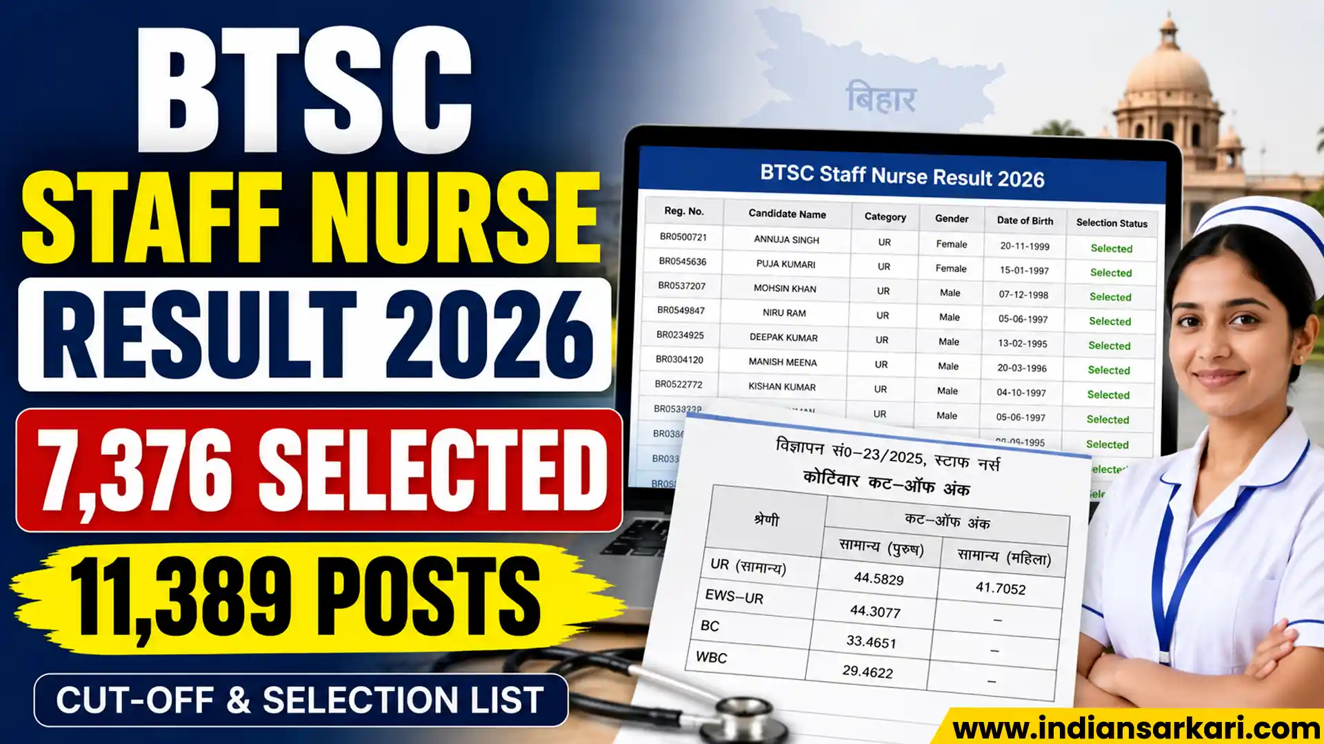 BTSC Staff Nurse Result 2026