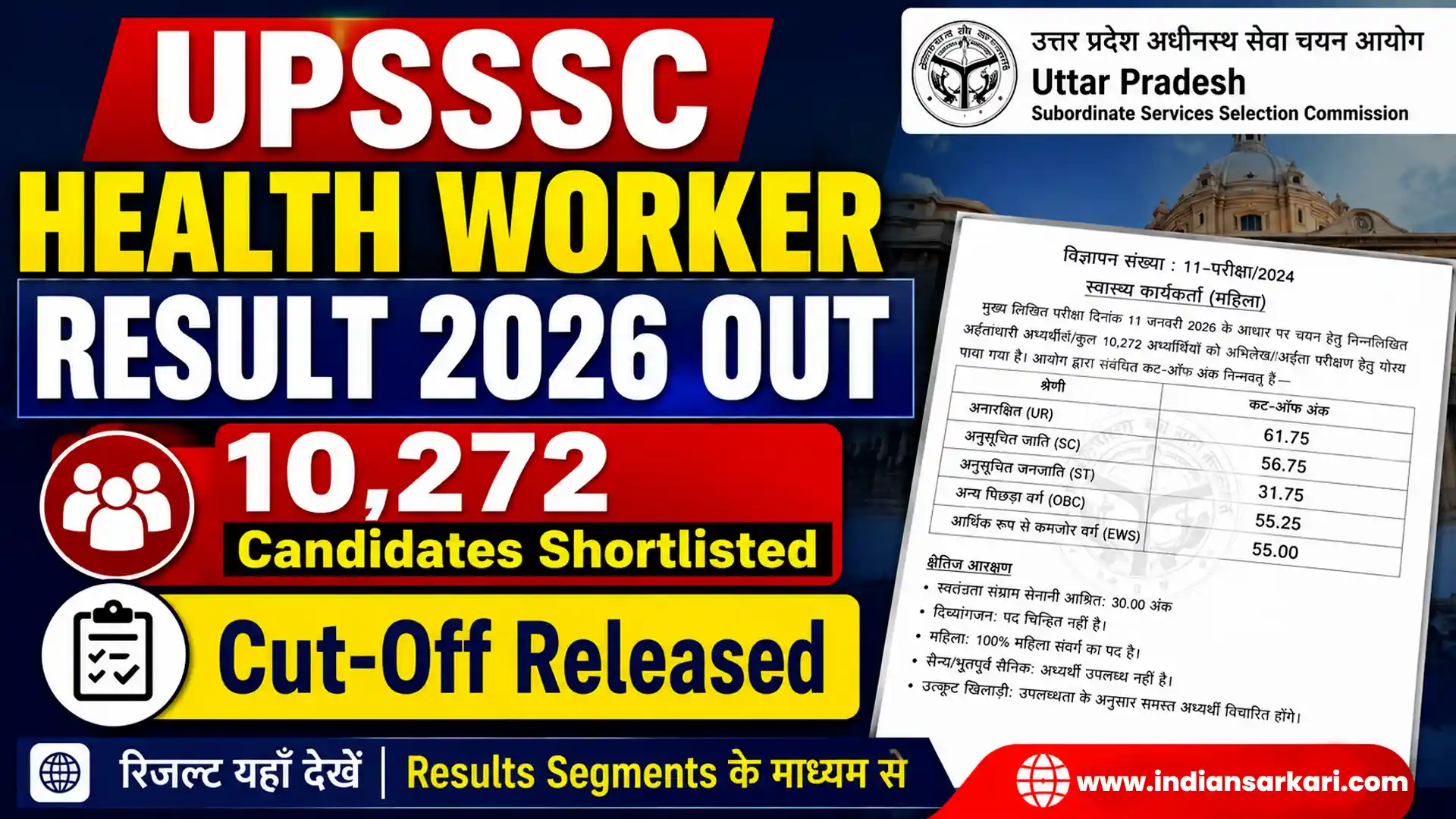 UPSSSC Female Health Worker Result 2026