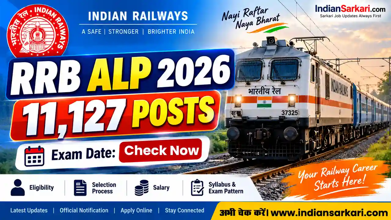 RRB ALP Exam Date 2026