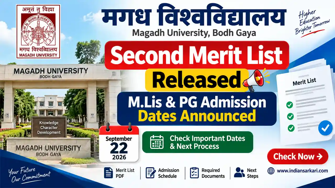 Magadh University Admission 2026