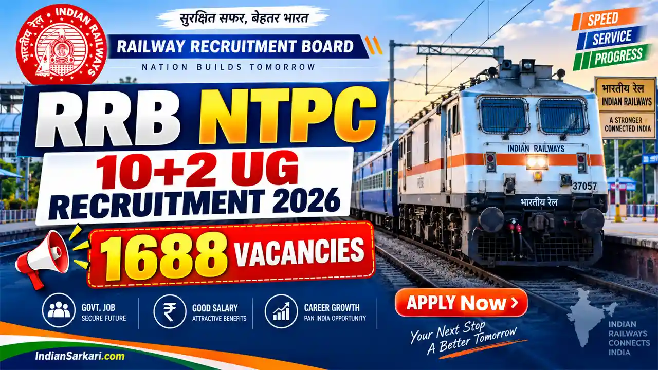 RRB NTPC UG 10+2 Recruitment 2026