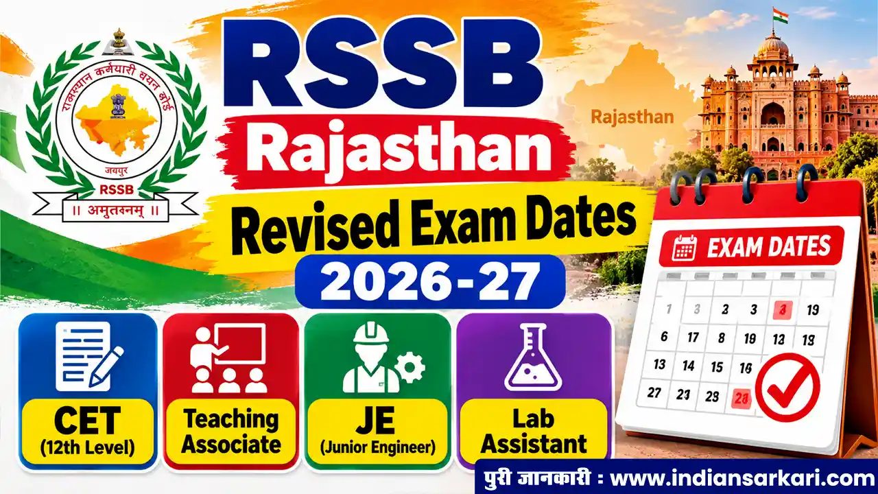 RSSB CET Graduation Level Exam Date 2026