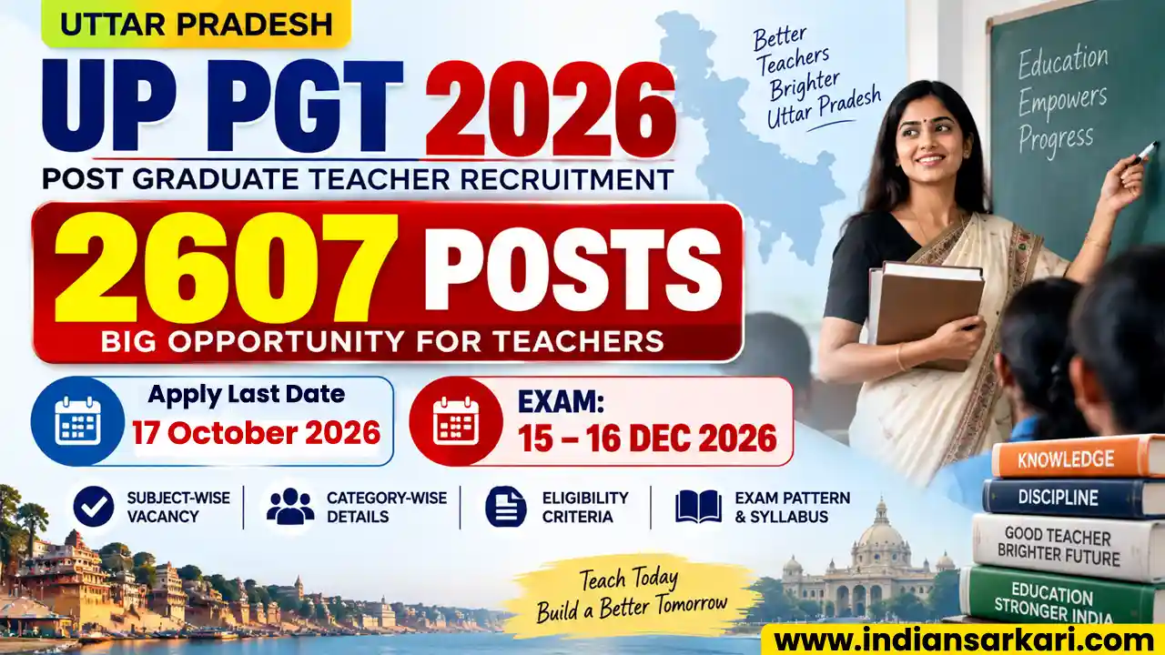 UP PGT Recruitment 2026