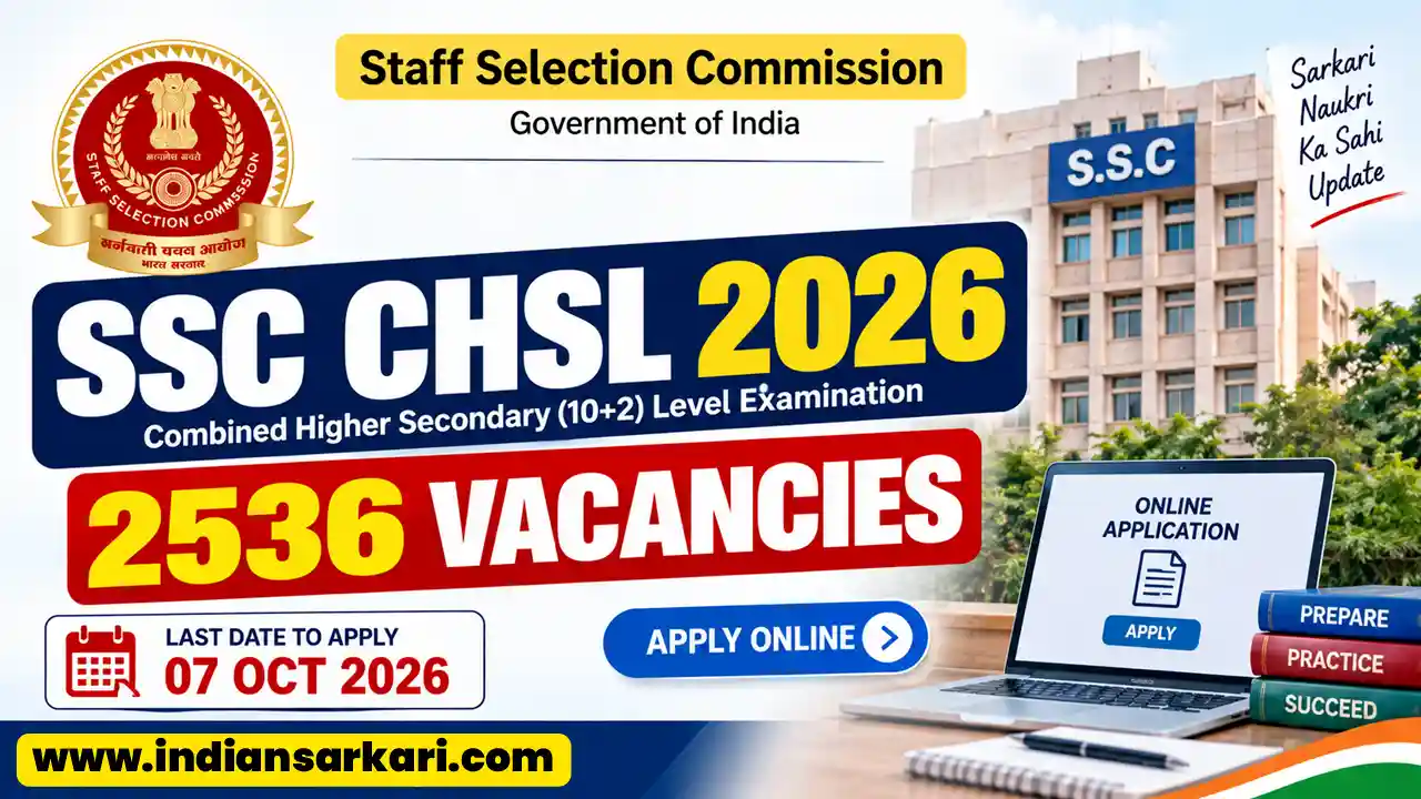 SSC CHSL Recruitment 2026