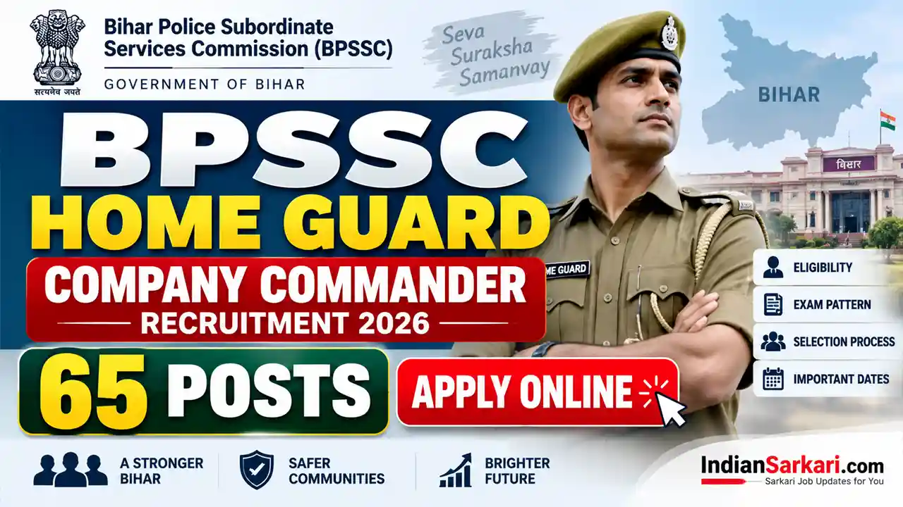 BPSSC Home Guard Company Commander Recruitment 2026