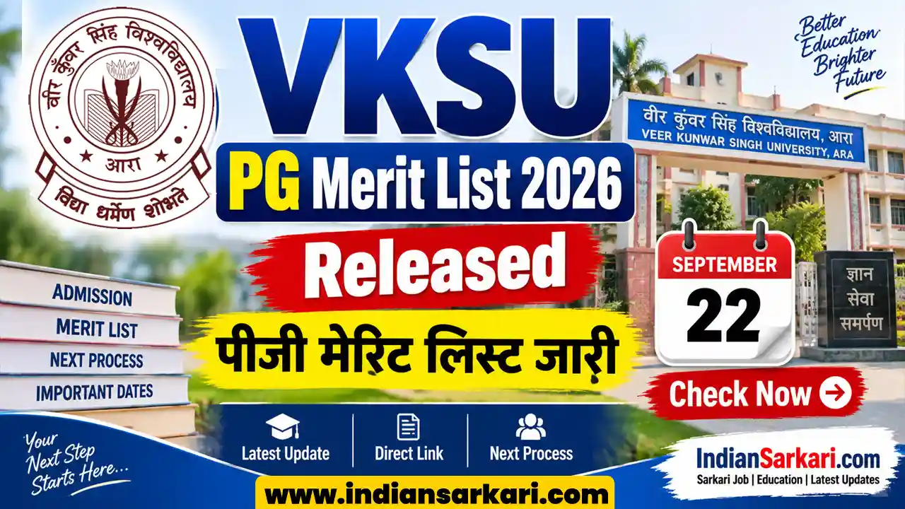 VKSU PG 1st Merit List 2026