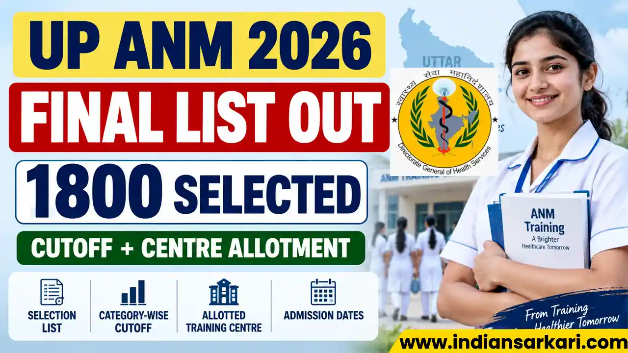 UP ANM Training Final List 2026
