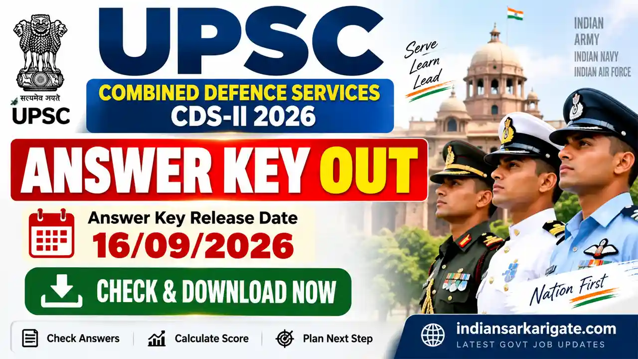 UPSC CDS II Answer Key 2026