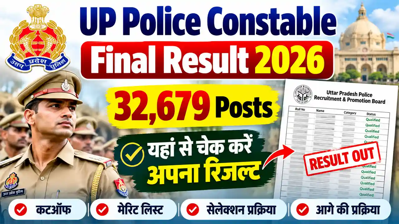 UP Police Constable Final Result 2026