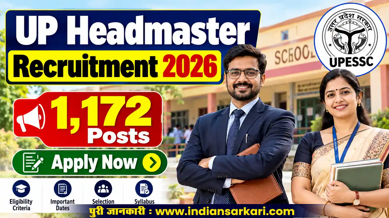 UP Headmaster Recruitment 2026