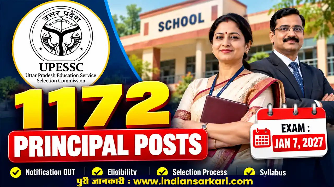 UP Principal Recruitment 2026