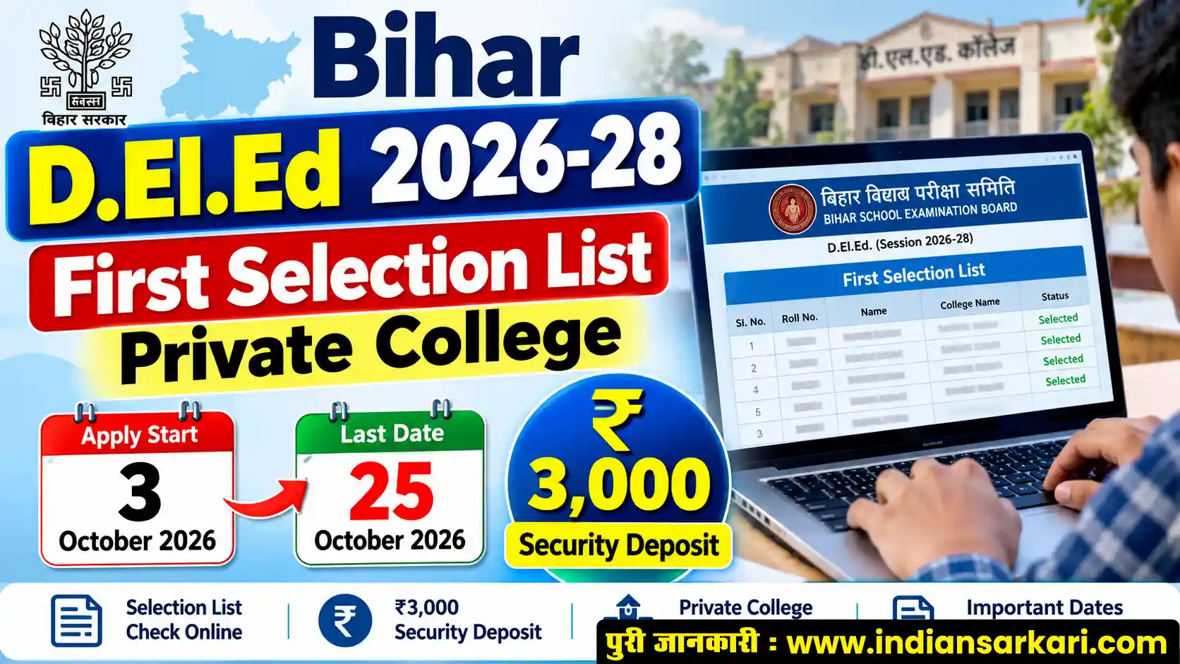 Bihar DElEd Private College 1st Merit List 2026
