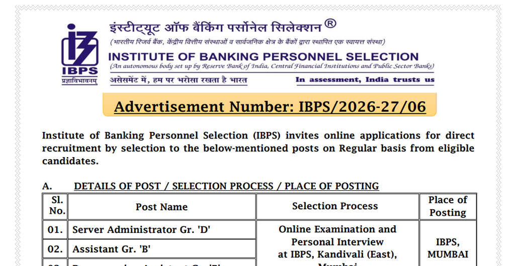 Mumbai IBPS Recruitment 2026 official notice