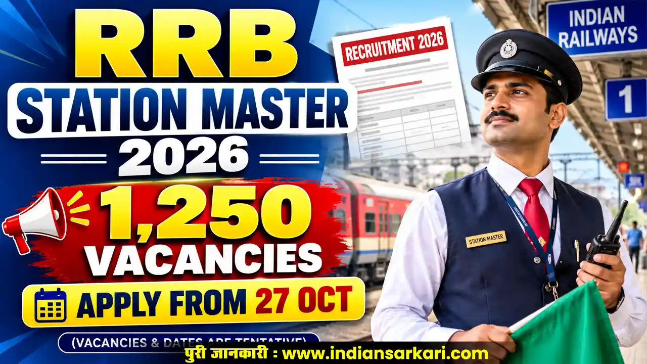 Railway Station Master Recruitment 2026