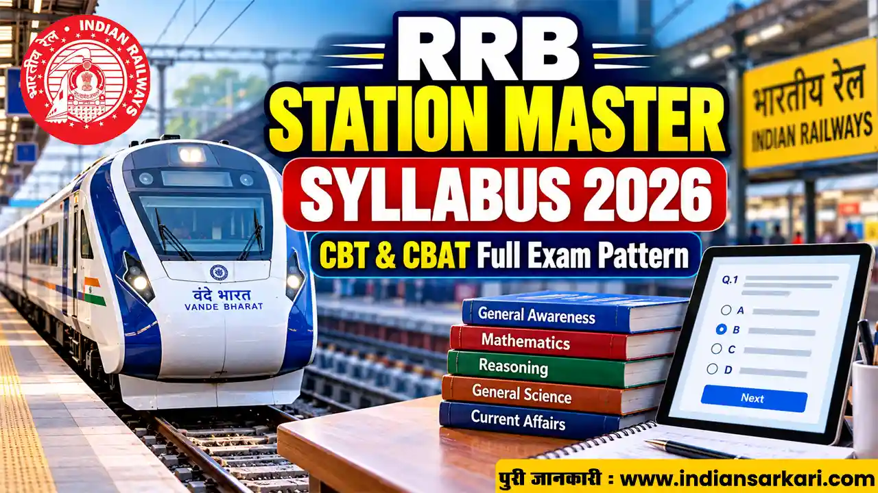 RRB Station Master Syllabus 2026