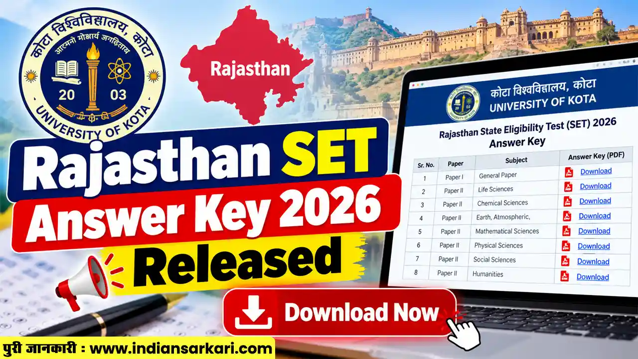Rajasthan SET Answer Key 2026